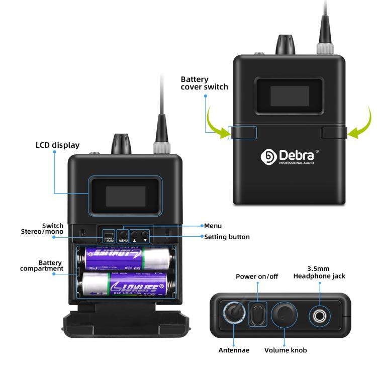 DEBRA SW-1 Professional Stage Wireless Stereo Monitor System with One Receivers