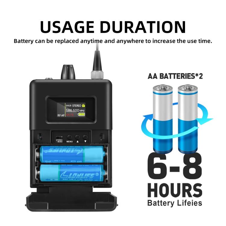 DEBRA SW-1 Professional Stage Wireless Stereo Monitor System with One Receivers