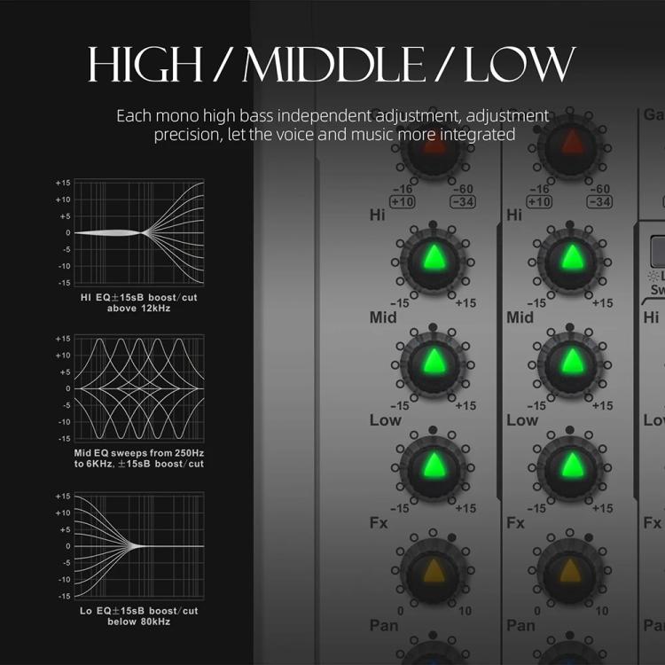 DEBRA PRMX-6 4-Channels Audio Mixer DSP Reverb for Live Recording