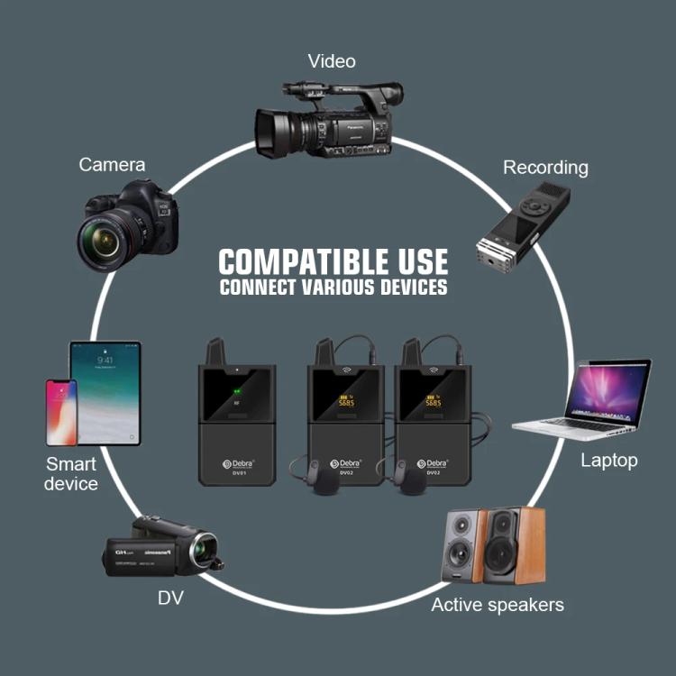 DEBRA DV-01 Wireless Lavalier Microphone TX & RX Outdoor Interview Live Broadcast