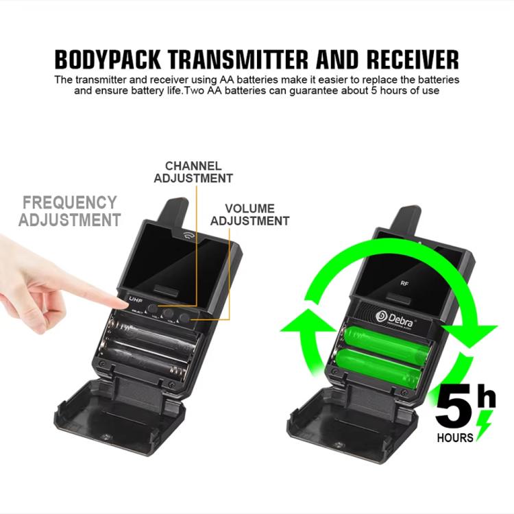 DEBRA DV-01 Wireless Lavalier Microphone TX & RX Outdoor Interview Live Broadcast