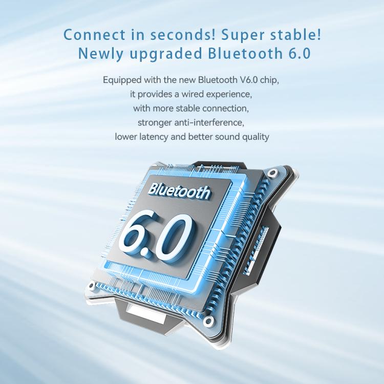 ZAODON Mini Open Ear Noise Cancelling HiFi Sound Bluetooth HeadPhone