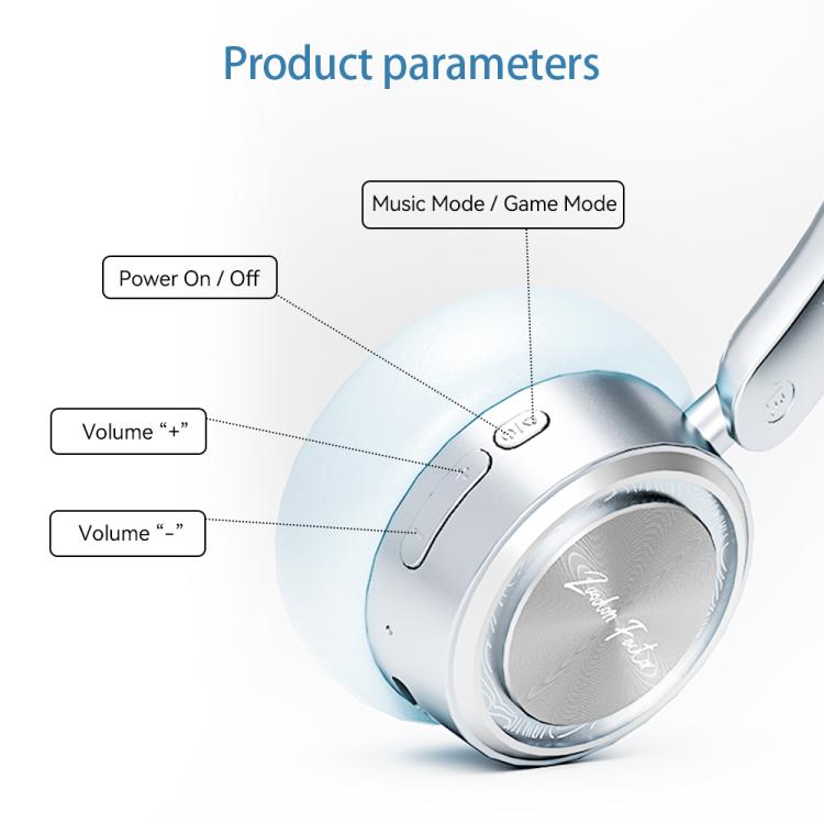 ZAODON Mini Open Ear Noise Cancelling HiFi Sound Bluetooth HeadPhone