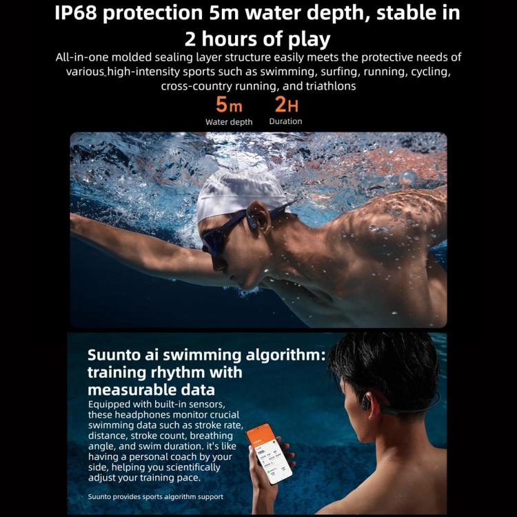 Original Xiaomi Bone Conduction Earphones Bluetooth 5.3 IP68 Waterproof