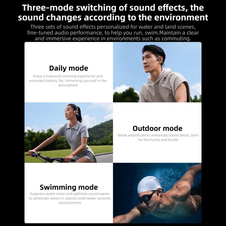 Original Xiaomi Bone Conduction Earphones Bluetooth 5.3 IP68 Waterproof