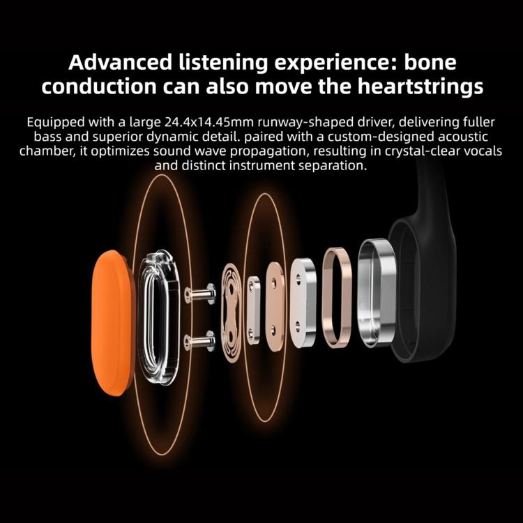 Original Xiaomi Bone Conduction Earphones Bluetooth 5.3 IP68 Waterproof