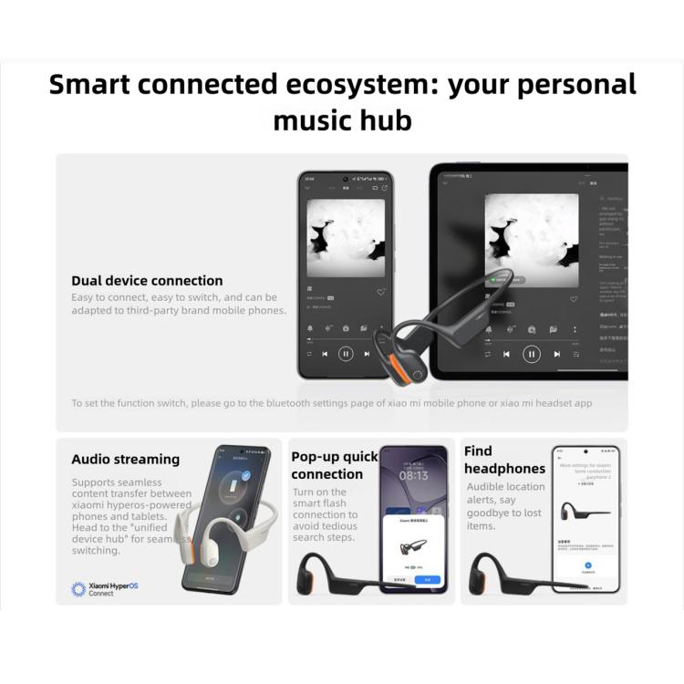 Original Xiaomi Bone Conduction Earphones Bluetooth 5.3 IP68 Waterproof