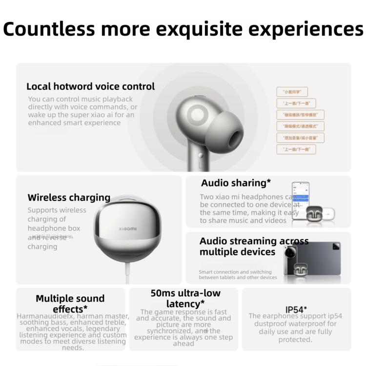 Original Xiaomi Buds 5 Pro In-Ear TWS Bluetooth Earphone