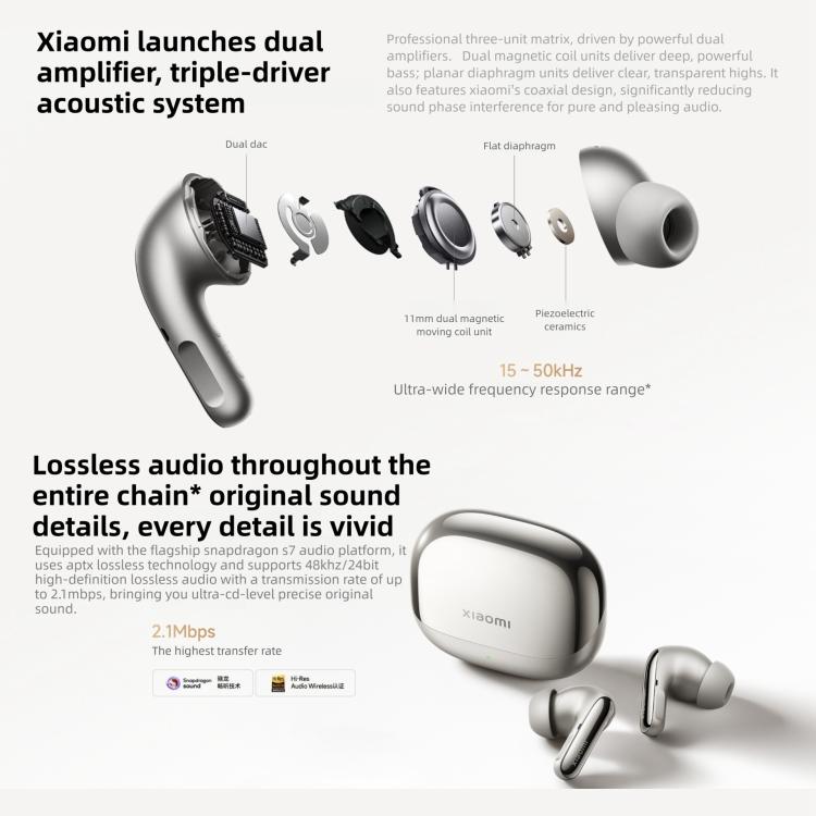 Original Xiaomi Buds 5 Pro Wi-Fi In-Ear TWS Bluetooth Earphone