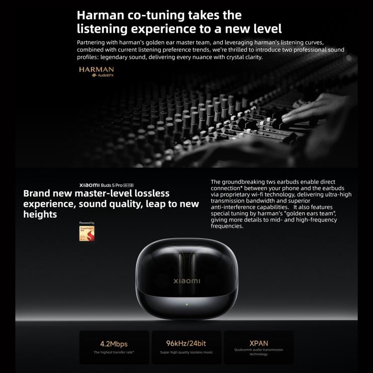 Original Xiaomi Buds 5 Pro Wi-Fi In-Ear TWS Bluetooth Earphone