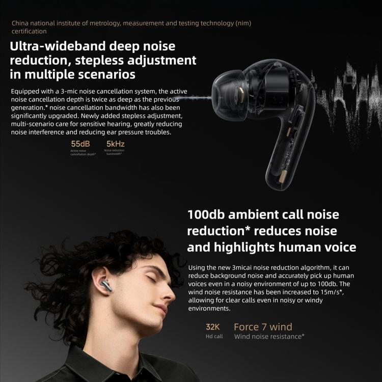 Original Xiaomi Buds 5 Pro Wi-Fi In-Ear TWS Bluetooth Earphone