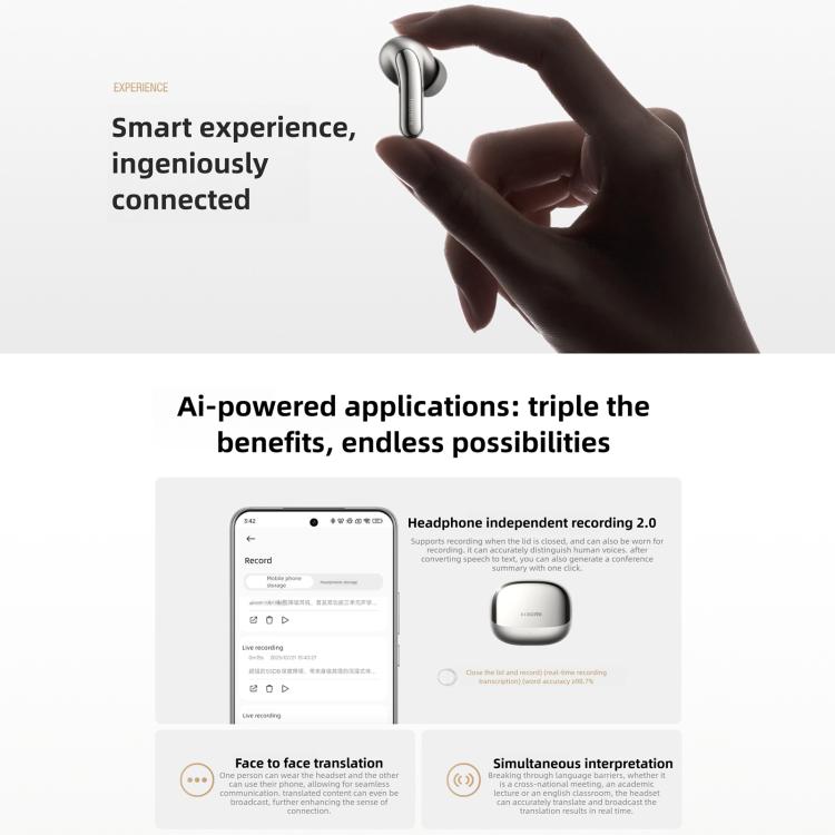 Original Xiaomi Buds 5 Pro Wi-Fi In-Ear TWS Bluetooth Earphone