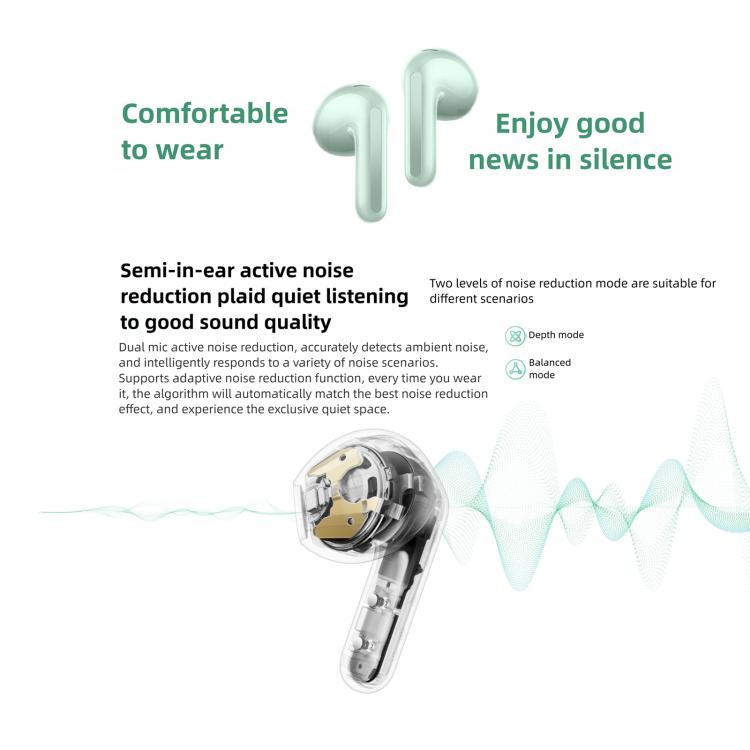 Original Xiaomi REDMI Buds 7S Semi-in-Ear Active Noise Cancelling Bluetooth Earphone