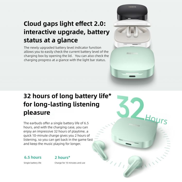 Original Xiaomi REDMI Buds 7S Semi-in-Ear Active Noise Cancelling Bluetooth Earphone