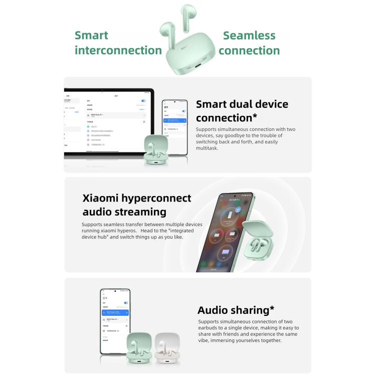 Original Xiaomi REDMI Buds 7S Semi-in-Ear Active Noise Cancelling Bluetooth Earphone