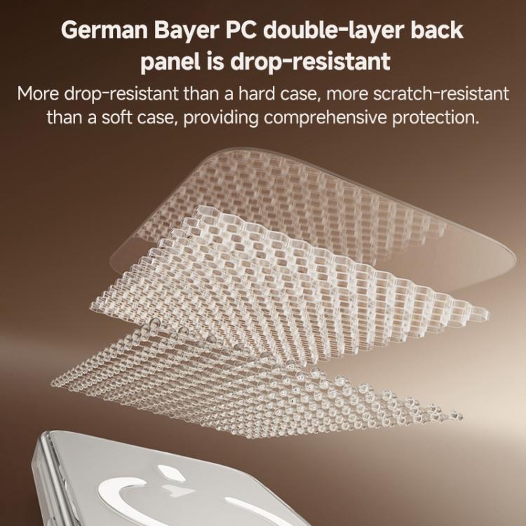 ZGA Magsafe Metal AI Buttons Clear PC Hybrid TPU Phone Case