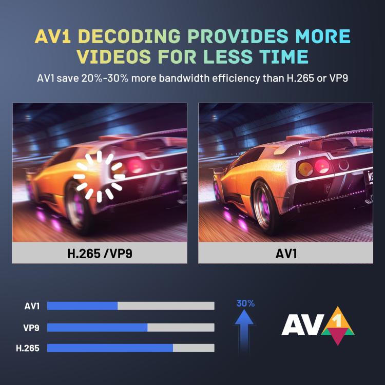 HK1 RBOX X50 Android 14 Smart TV Box with Remote Control, Amlogic S905A Quad-Core