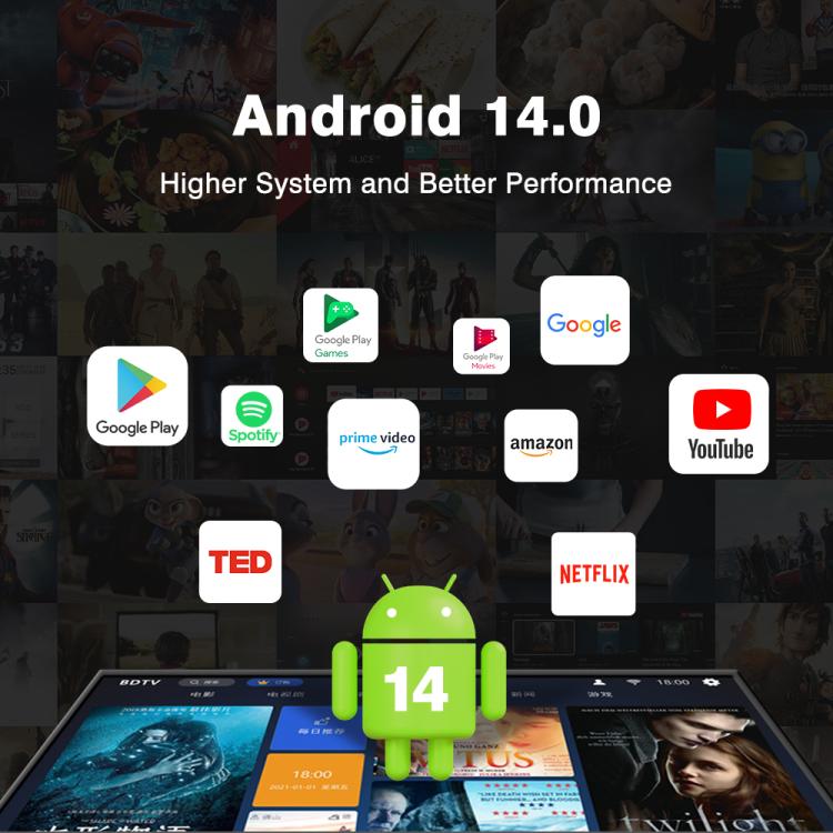 Tanix TX5 Plus Android 14 Smart TV Box with Remote Control, Amlogic S905X5M Quad-Core