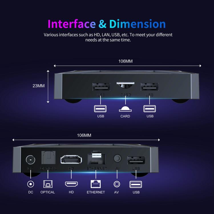 X96 M300 Android 14 Smart TV Box with Remote Control, Amlogic S905X5M Quad-Core