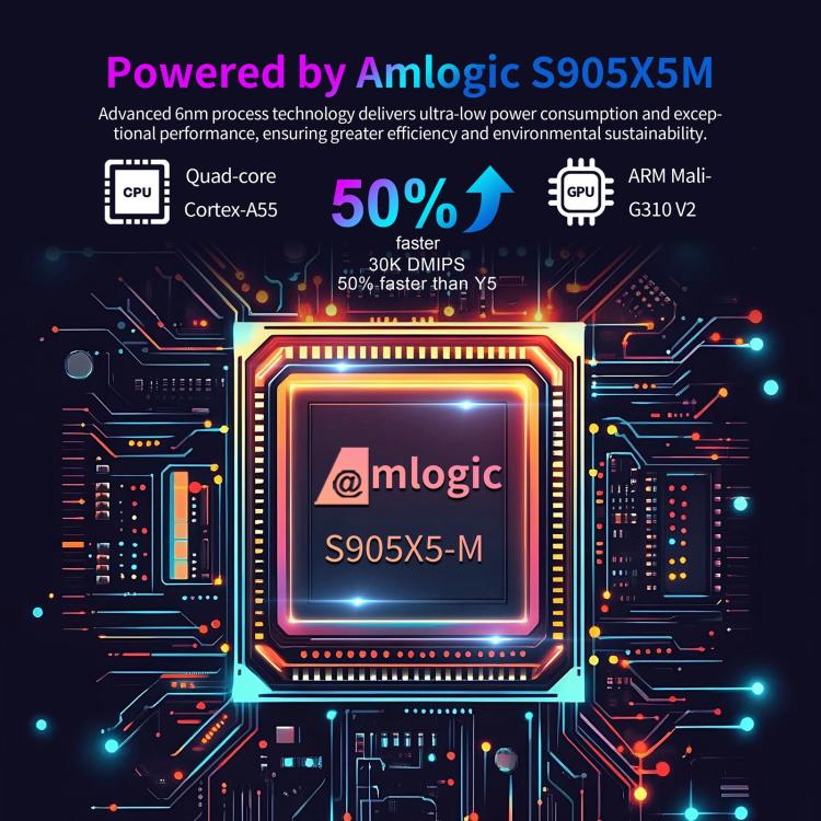 X96 M300 Android 14 Smart TV Box with Remote Control, Amlogic S905X5M Quad-Core