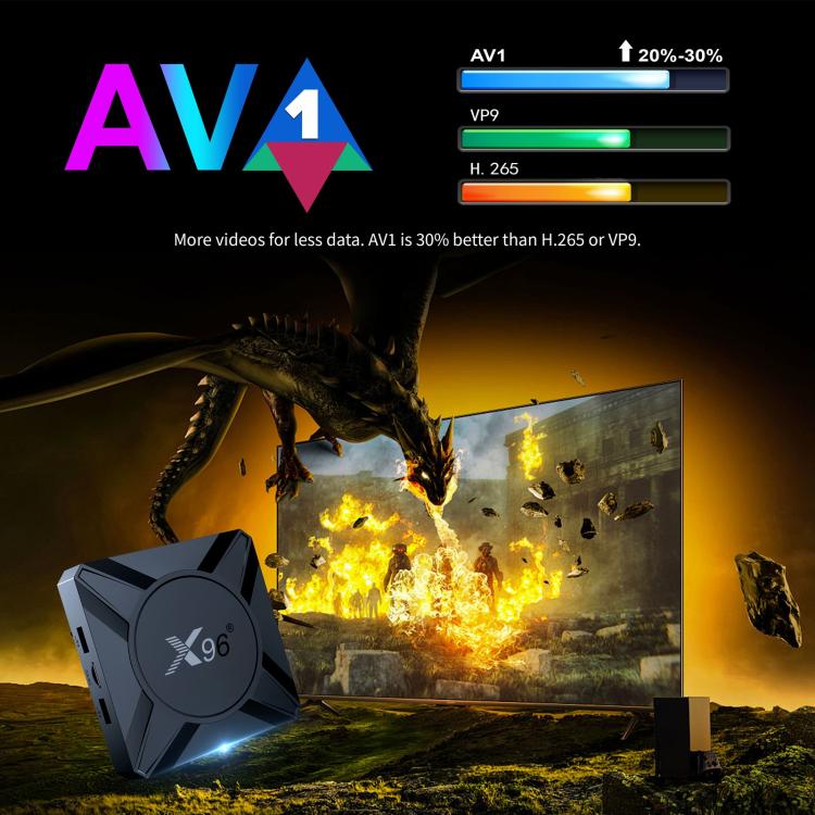 X96 M300 Android 14 Smart TV Box with Remote Control, Amlogic S905X5M Quad-Core