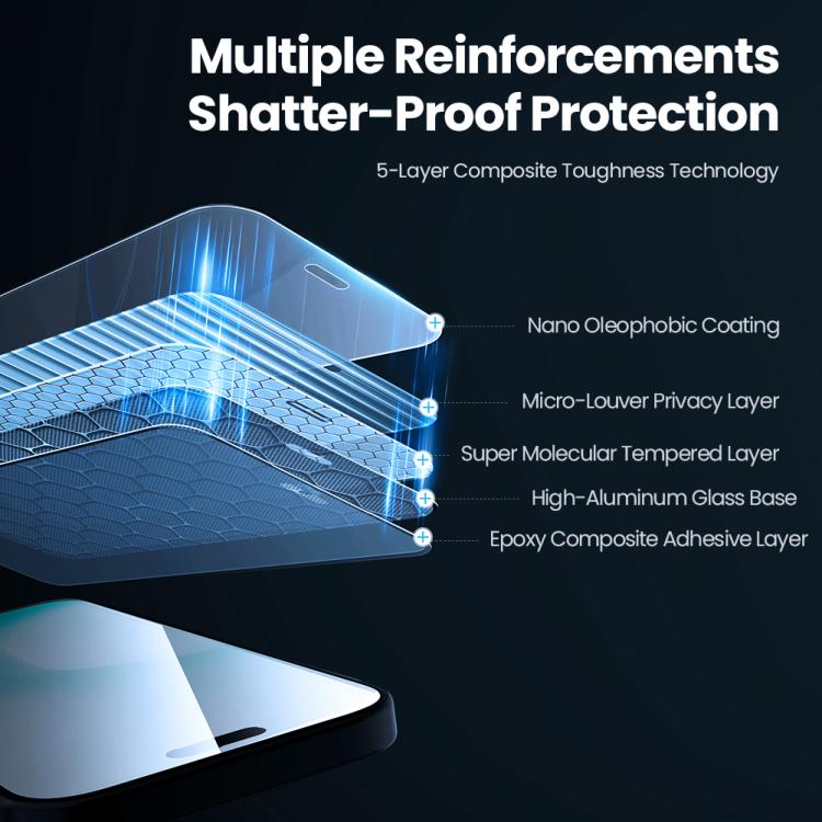 NILLKIN Guardian Full Coverage Privacy Tempered Glass Film with Dust-free Cabin