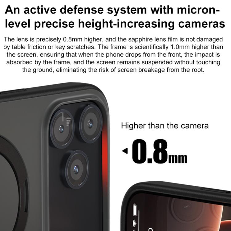 Contrast Color Rotation Holder Magsafe Phone Case