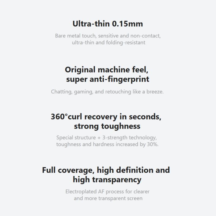 REMAX 0.15mm HD Tempered Glass Film