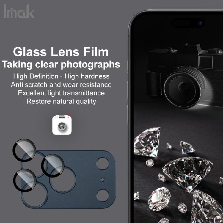IMAK Metal Armor Premium Camera Protector Film
