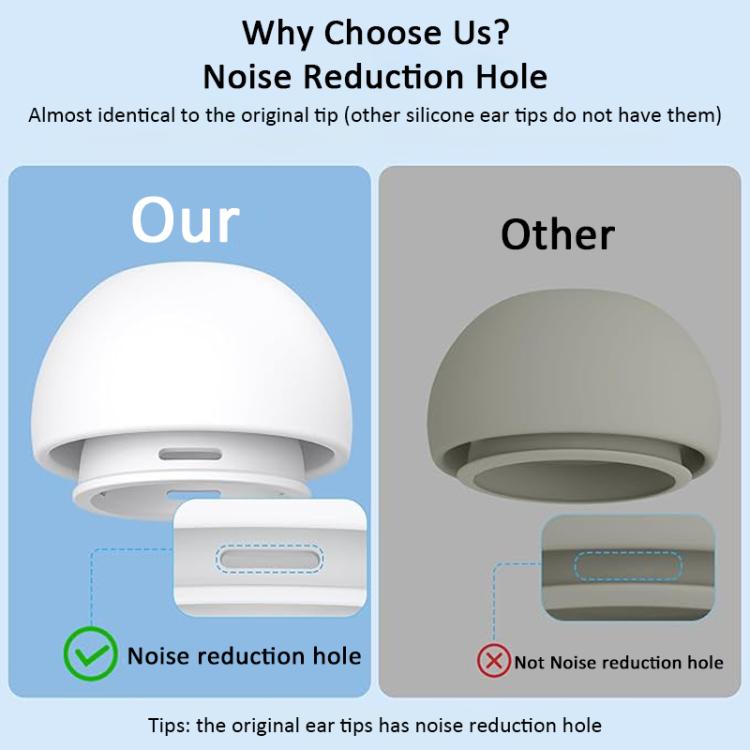 XDcase 4 Pairs Silicone Earplugs with Pressure Relief Holes L / M / S / XS Size