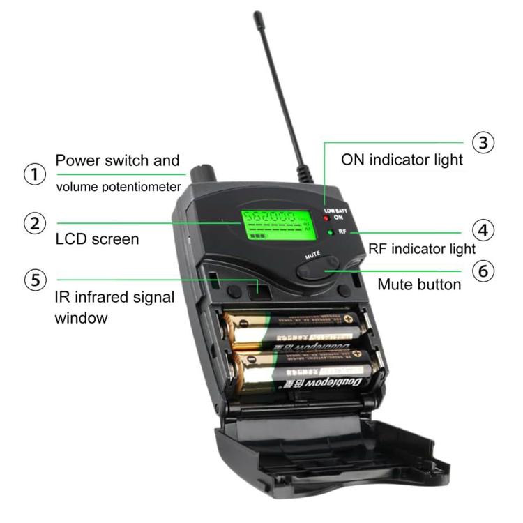 XTUGA RW2090 Professional Stage Wireless 2 Channel In Ear Monitoring System 4 in 1