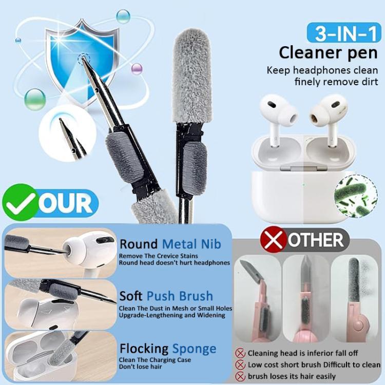 XDcase 3 Pairs Silicone Earplugs with Pressure Relief Holes L / M / S Size