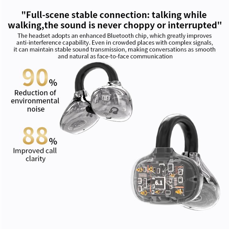 Q108 Digital Display Open Ear Clip Bluetooth 6.1 Wireless Earphones