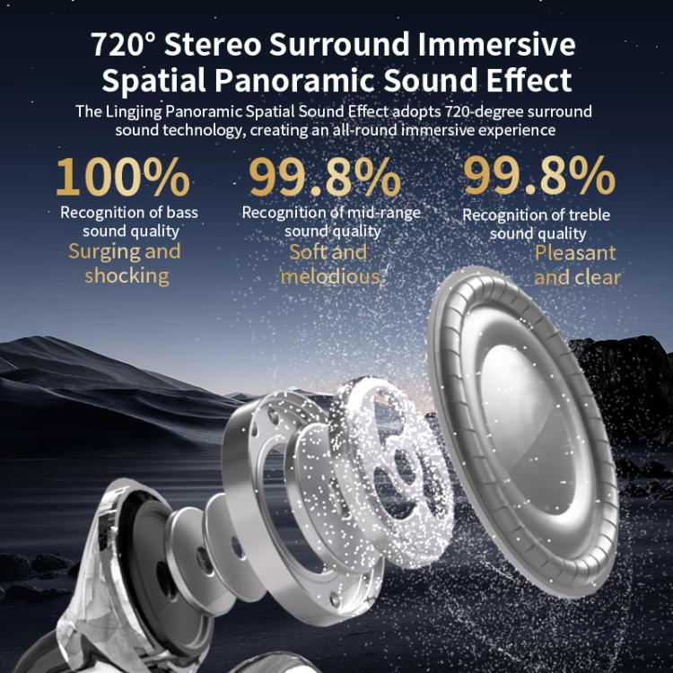 Q108 Digital Display Open Ear Clip Bluetooth 6.1 Wireless Earphones