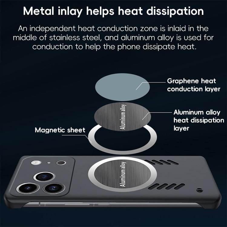All-inclusive Lens Frameless Graphene Cooling Phone Case