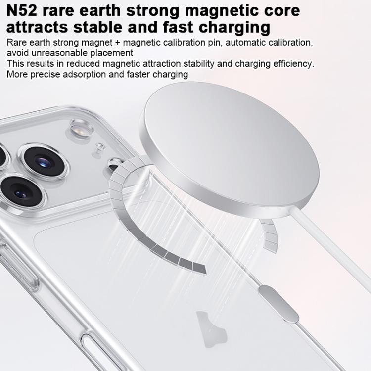Benks Zero Sense Ultra-Thin MagSafe Magnetic Phone Case