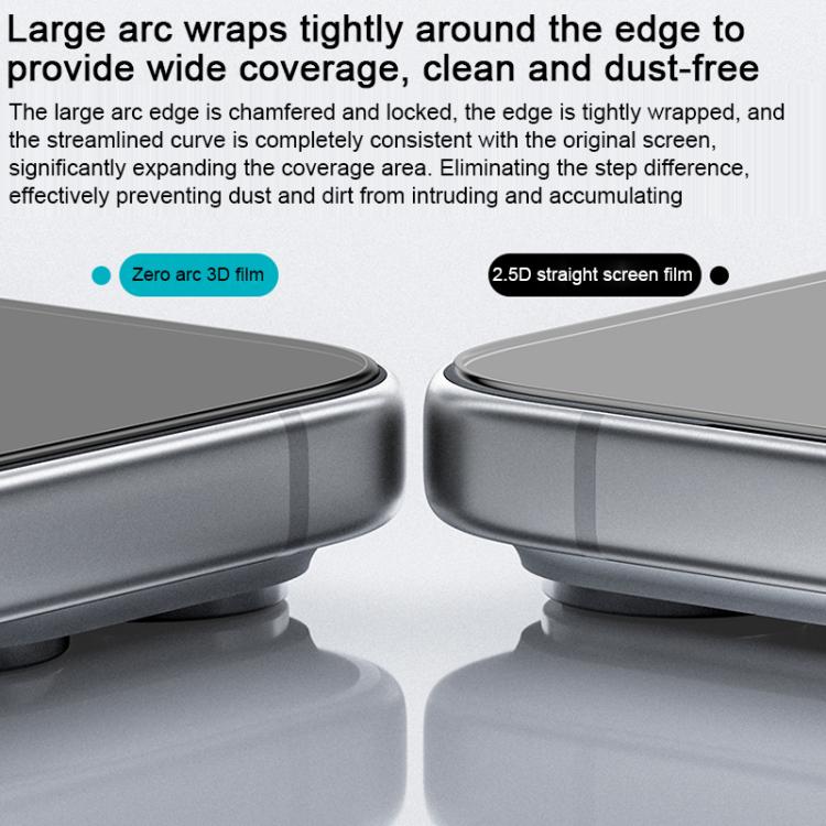 Benks Zero Curve Edge Privacy Tempered Screen Protector