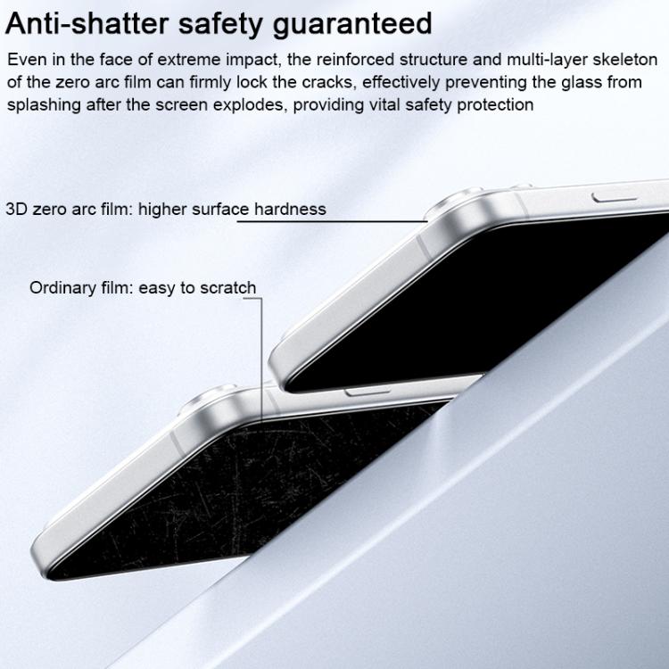 Benks Zero Curve Edge Privacy Tempered Screen Protector