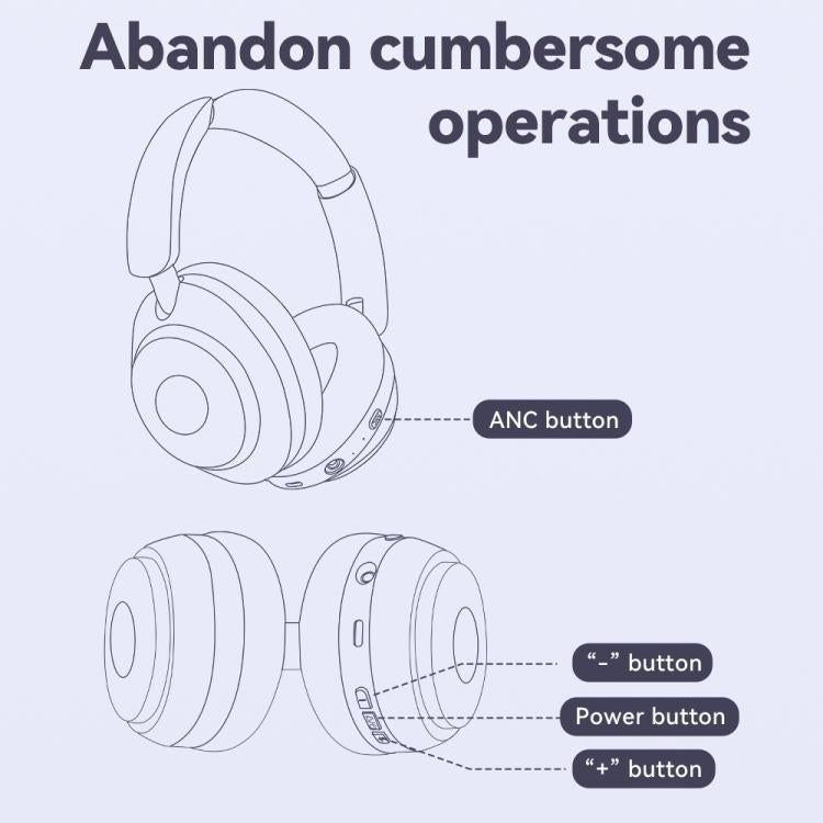 GT-3 Wireless Bluetooth Stereo ANC Gaming Music Headphone