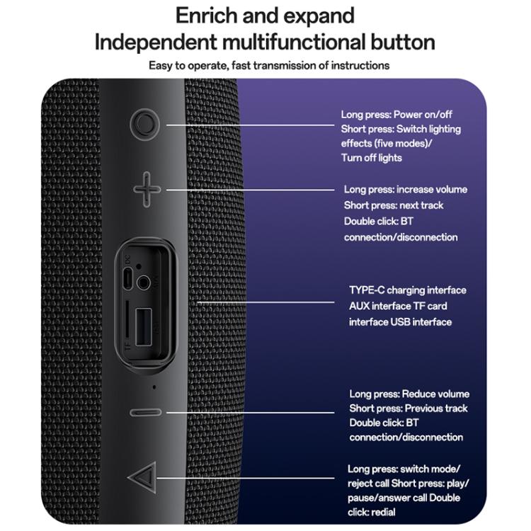 Yesido YSW38 30W Dual-Channel Stereo Outdoor Bluetooth Speaker