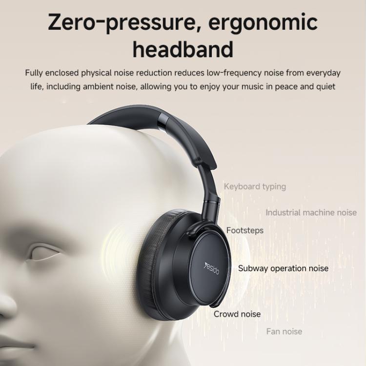 Yesido EP12 Over-Ear Wireless Bluetooth Headphones