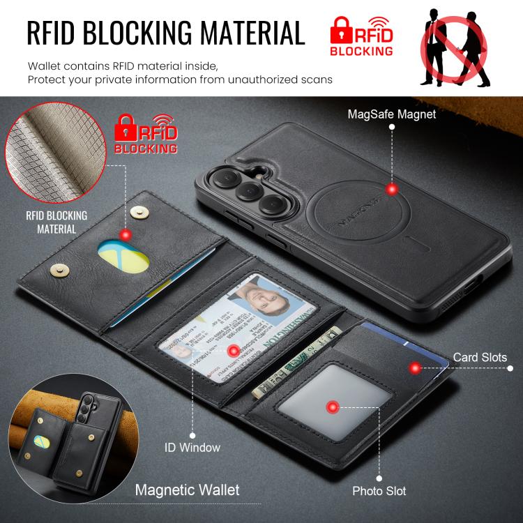 MAGKING K4 Series MagSafe RFID Tri-fold Card Bag Detachable Phone Case, For Samsung Galaxy S26+ 5G, For Samsung Galaxy S26 Ultra 5G, For Samsung Galaxy S26 5G, For Samsung Galaxy S25 FE 5G, For Samsung Galaxy S25 Edge 5G, For Samsung Galaxy S25 5G     ...