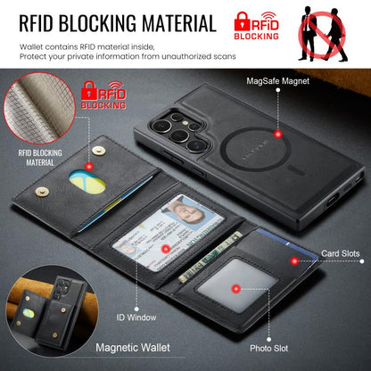 MAGKING K4 Series MagSafe RFID Tri-fold Card Bag Detachable Phone Case, For Galaxy S24 Ultra 5G, For Galaxy S24+ 5G, For Galaxy S24 5G