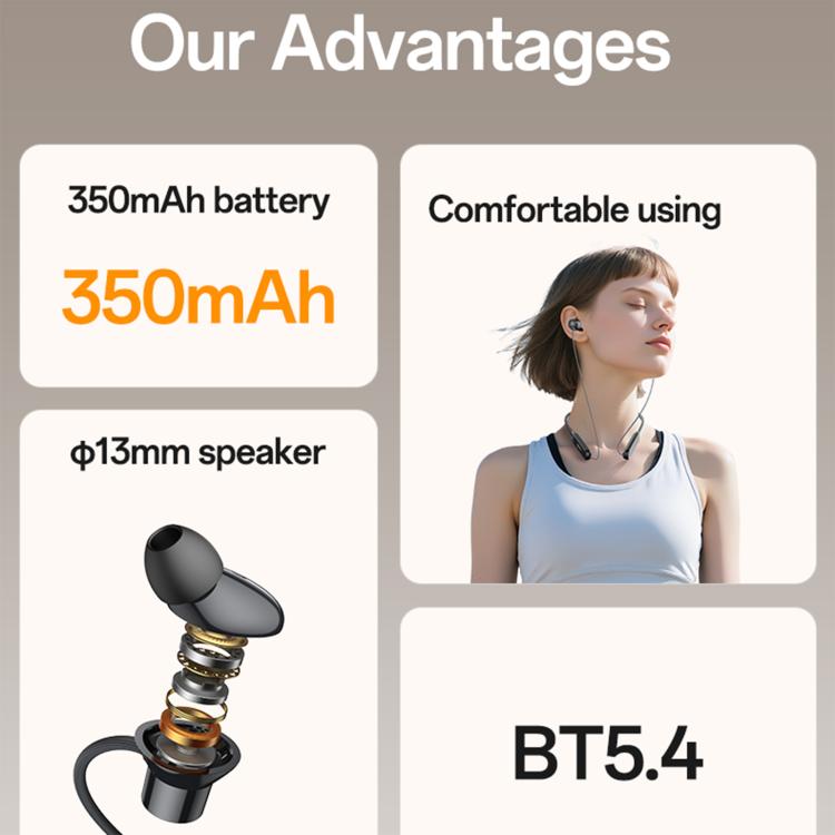 Yesido YSP30 BT5.4 Necklace Using Wireless Headphone