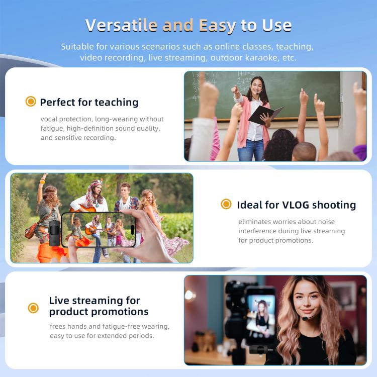 Yanmai GF13 2.4G Wireless Headset Noise Reduction Microphone