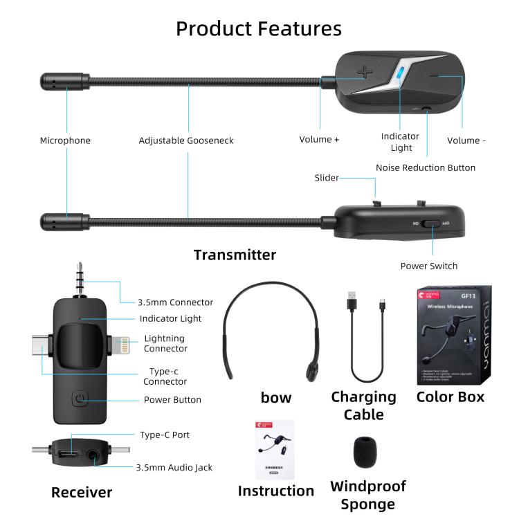 Yanmai GF13 2.4G Wireless Headset Noise Reduction Microphone