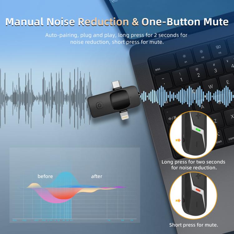 Yanmai GF13 2.4G Wireless Headset Noise Reduction Microphone