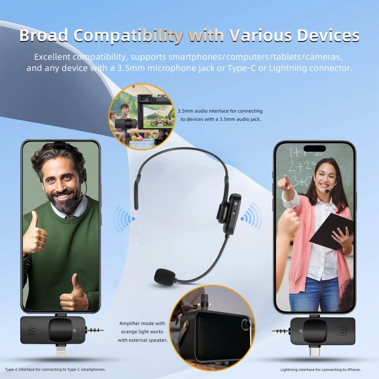 Yanmai GF13 2.4G Wireless Headset Noise Reduction Microphone