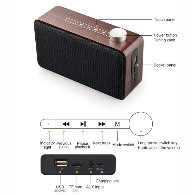 W5A Subwoofer Fabric Wooden Touch Bluetooth Speaker, Support TF Card & U Disk & 3.5mm AUX