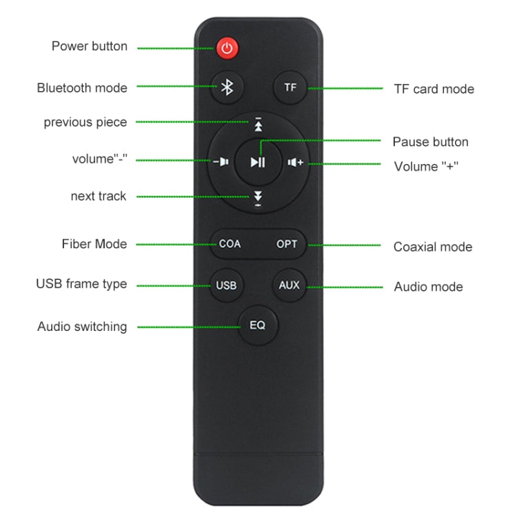 D90 Subwoofer Wooden Bluetooth 4.2 Speaker with Remote Control, Support TF Card & 3.5mm AUX Coaxial & Optical Fiber & U Disk